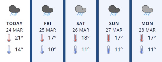 Wairarapa24Mar2022