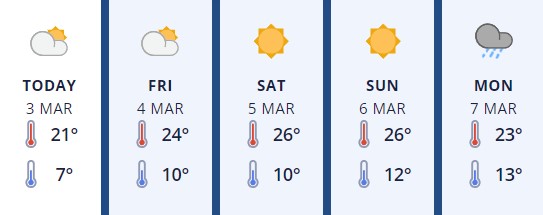 Wairarapa3Mar2022