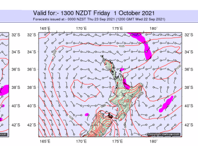 long range forecast opening 2021