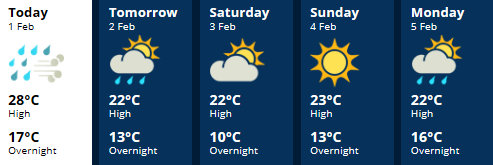 Manawatu1Feb2018