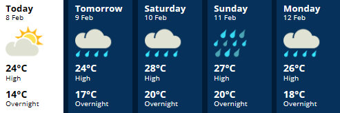 Manawatu8Feb2018