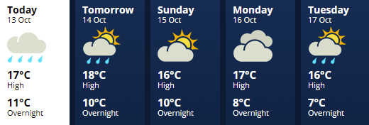 Rangitikei12Oct2017