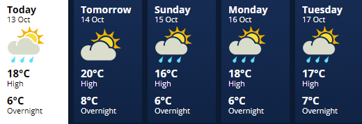 Wairarapa12Oct2017