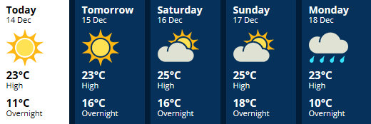 Manawatu14Dec2017