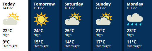 Rangitikei14Dec2017