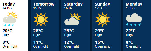 Wairarapa14Dec2017