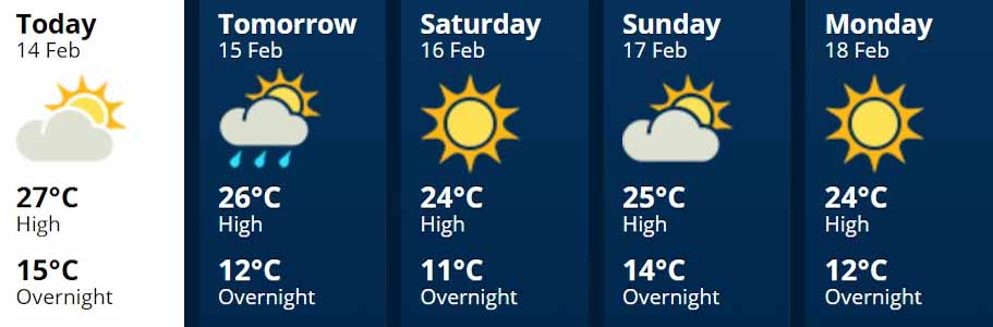 Rangitikei14Feb2019 edited
