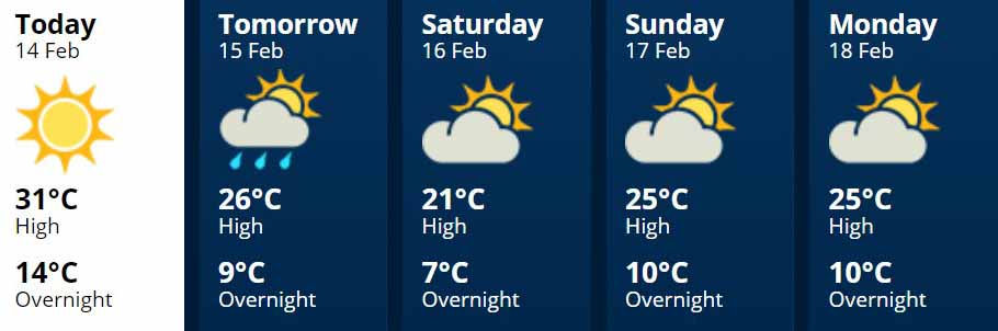 Wairarapa14Feb2019 edited3