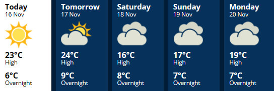 Wairarapa16Nov2017