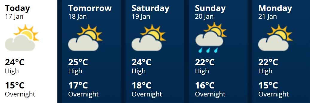 Manawatu17Jan2019 edited