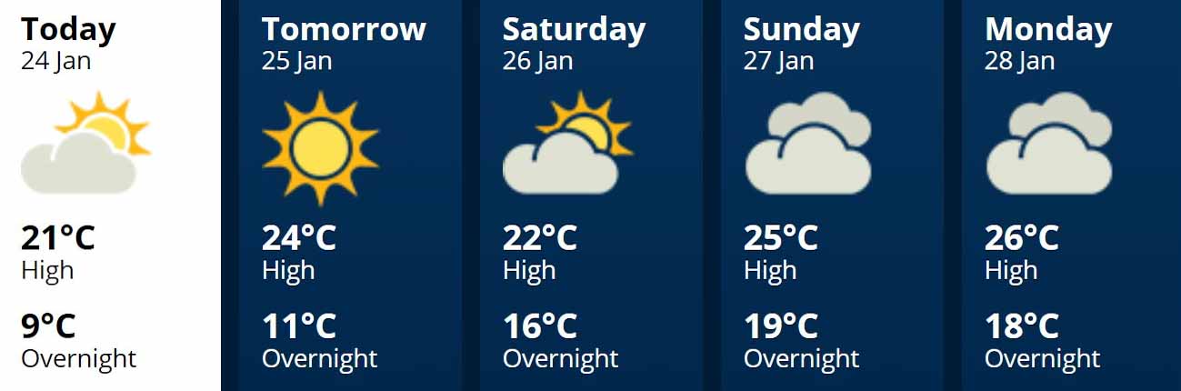 Rangitikei24Jan2019 edited