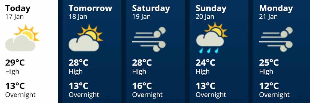 Wairarapa17Jan2019 edited