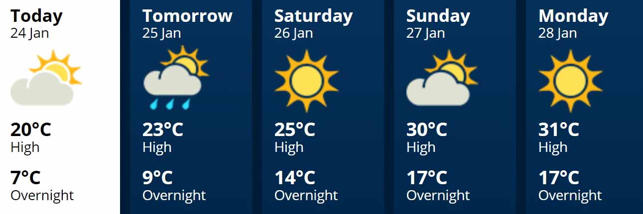 Wairarapa24Jan2019 edited