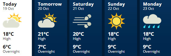 Wairarapa19Oct2017
