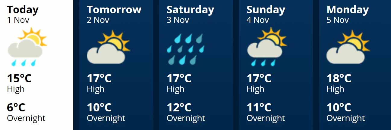 Manawatu1Nov2018 edited