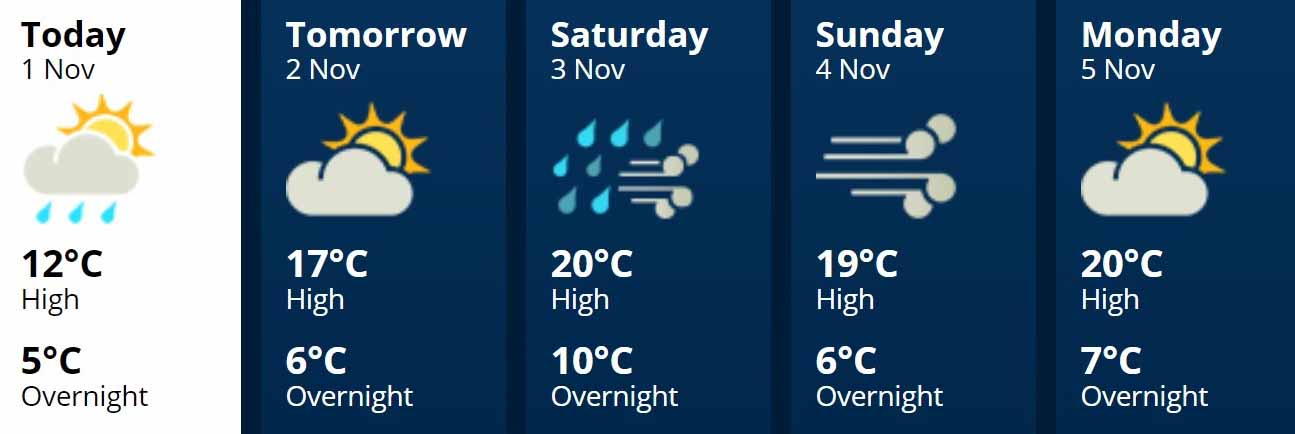 Wairarapa1Nov2018 edited