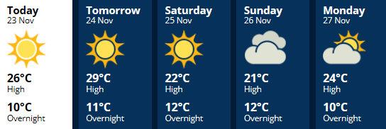 Wairarapa23Nov2017