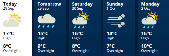 Manawatu28sept2017
