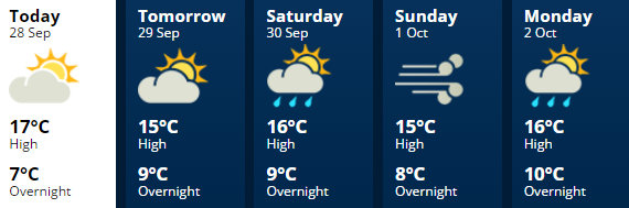 Rangitikei28sept2017