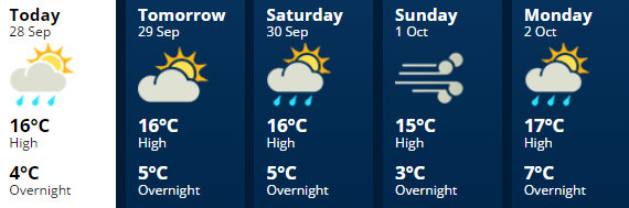 Wairarapa28Sept2017