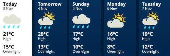 Rangitikei3Nov2017