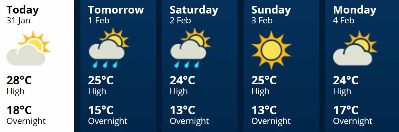 Manawatu31Jan2019 edited