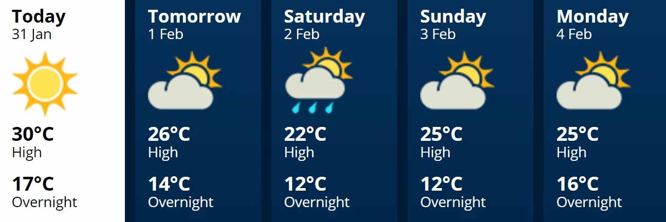 Rangitikei31Jan2019 edited