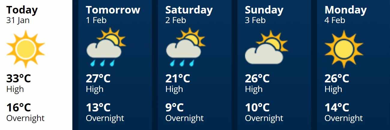 Wairarapa31Jan2019 edited