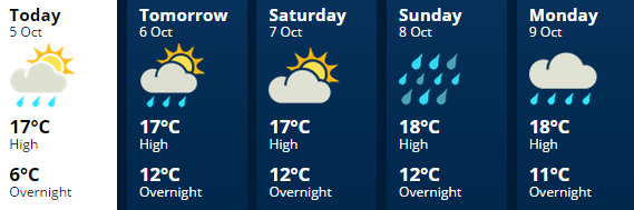 Manawatu5Oct2017