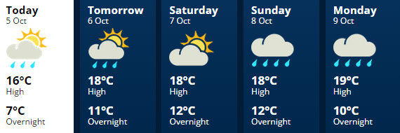 Rangitikei5Oct2017