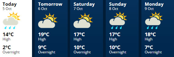 Wairarapa5Oct2017