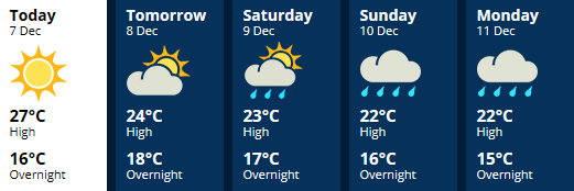 Manawatu7Dec2017