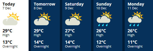 Wairarapa7Dec2017
