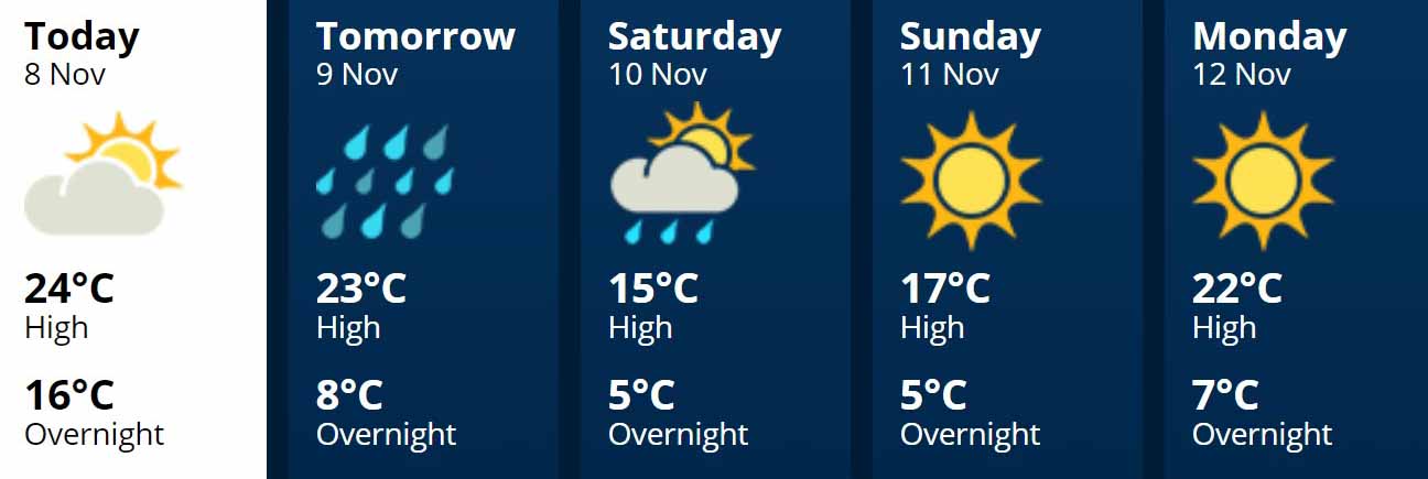 Wairarapa8Nov2018 edited