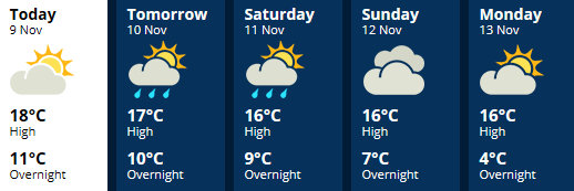 Rangitikei9Nov2017