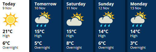 Wairarapa9Nov2017