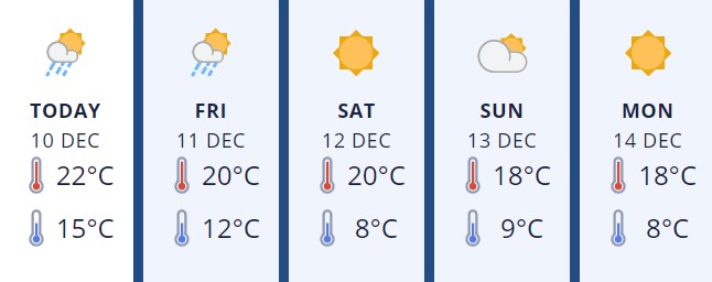 Hutt10Dec2020