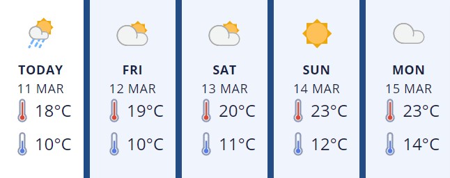 Manawatu11Mar2021