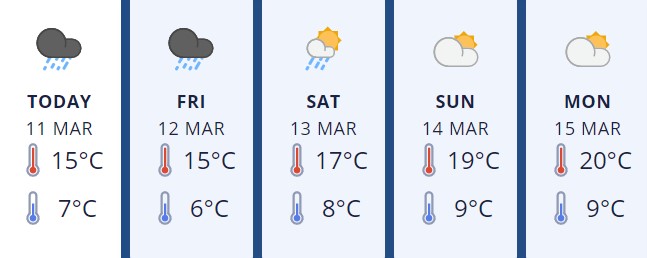 Rangitikei11Mar2021