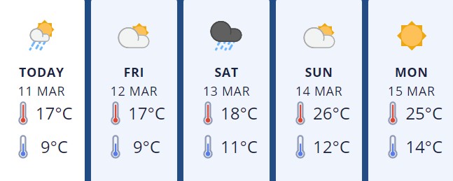 Wairarapa11Mar2021