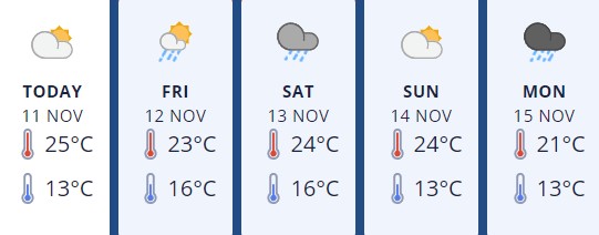 Wairarapa11Nov2021