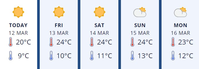 Manawatu12Mar2020