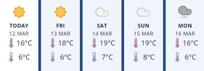 Rangitikei12mar2020