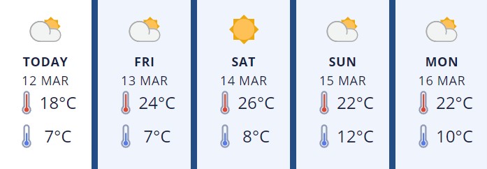 Wairarapa12Mar2020