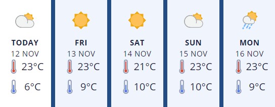 Wairarapa12Nov2020