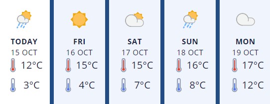 Manawatu15Oct2020