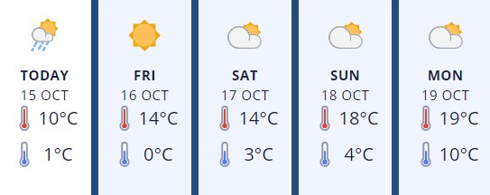 Wairarapa15Oct2020