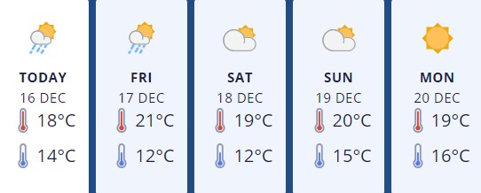 Hutt16Dec2021