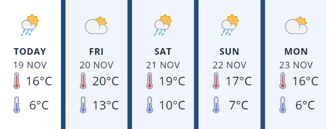 Hutt19Nov2020