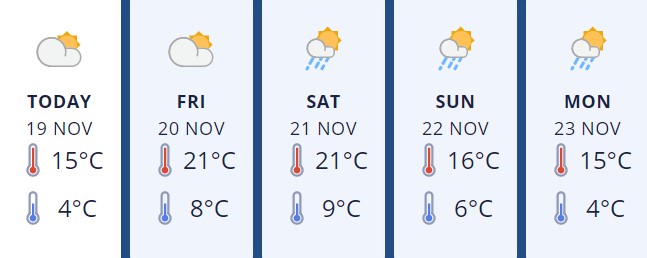 Wairarapa19Nov2020